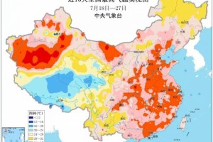 40天超长版三伏天,这些禁忌千万不要犯!