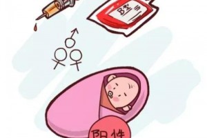 空气中艾滋病毒存活不了多久
