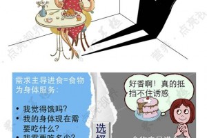 饮食是一种态度