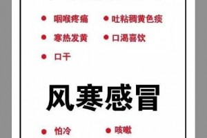 如何区分风寒感冒和风热感冒