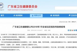 101人死亡!广东发布传染病疫情这种病珠海人要当心!