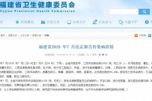 泉州人警惕!28人死亡!福建发布最新传染病疫情!最近要当心……