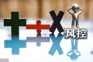 风控厉害几家银行你知道吗附预防方法