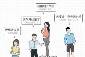 【生活万象】广东人实在是太太太太太瘦了!都怪这5大秘诀!