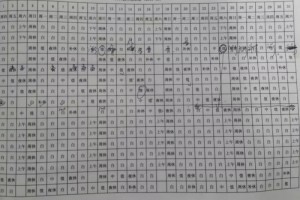 中秋送礼1分钱领原价328元临床必备好课