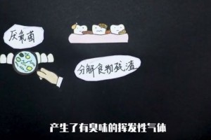 好大的口气你是不是有病口腔知识科普系列（三）