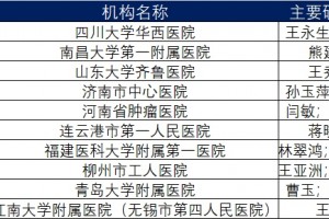 结直肠癌乳腺癌胃癌患者招募
