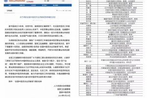 【喜讯】湖南省中医药研究院附属医院潘敏求同志荣获全国中医药杰出贡献奖