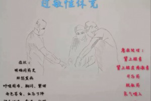 第241讲过敏性休克复苏仅仅是第一步(黄绍强教授）（附第240讲高清录像）