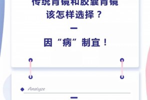想做胃镜该挑选传统胃镜仍是胶囊胃镜