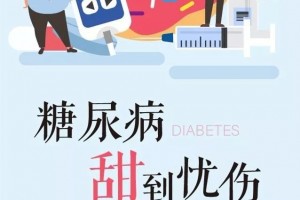糖尿病让你甜到忧伤8道题自测你的患病危险
