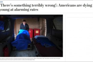 外媒美国人正以惊人的速度英年早逝
