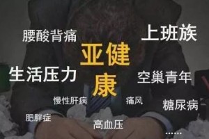 【视频】有人管的体检我来了你在哪