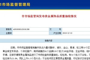 31批次贵金属饰品不合格蒂芙尼潘多拉我国金行等品牌上榜