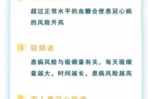 冬天降临易患冠心病的这十大人群要注意了