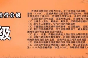 天津流感爆发会集在校园威望回应来了