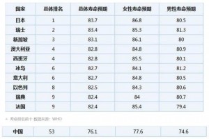 活太久的悲痛日本69岁白叟仍要不断作业供养90岁母亲