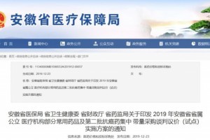 安徽出狠招113个大种类带量收购不降价就归入要点监控