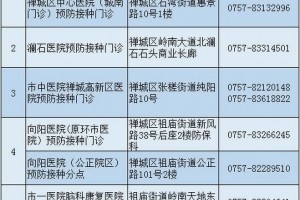 重要提示佛山进入流感高发期孩子是高风险人群附五区疫苗接种地址