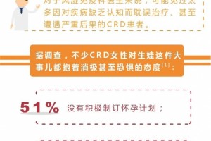 医治风湿病与生育不对立