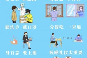 我国疾控中心防备新冠肺炎小贴士来啦