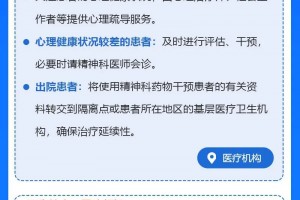 一图读懂新冠肺炎疫情心思引导工作方案