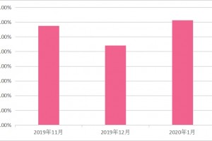 36岁的她11年未孕这次总算成功当妈快来沾沾好孕气~