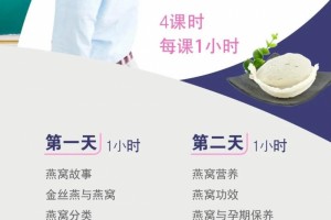 打破成绩瓶颈——燕窝线上训练开端啦