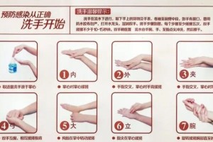 新冠肺炎疫情期间皮肤的清洁消毒与护理