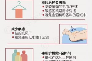 【高阳妇幼•科普】小儿得了尿布疹怎么办