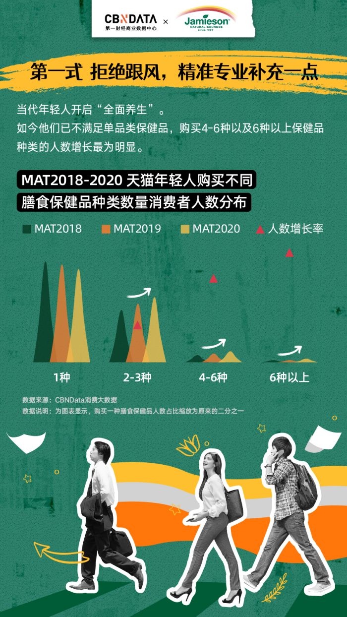 1603435190253906.jpg 健美生长图new-03.jpg