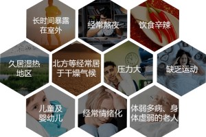 真奥金银花 家中健康常备 无惧热、肿、毒