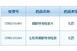 南京正大天晴发威双剂型围攻拜耳超级抗生素