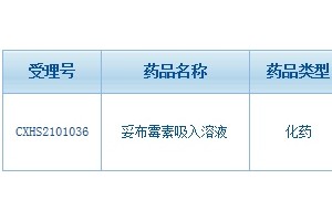 国内首个吸入抗生素来了