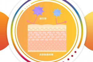 后疫情时代，强健免疫力是重中之重